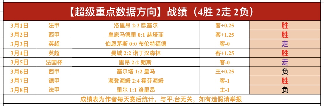 乌尔比希迫,切欲加盟拜,亟待展现实,米兰体育,米兰体育入口,米兰体育平台,米兰体育官方