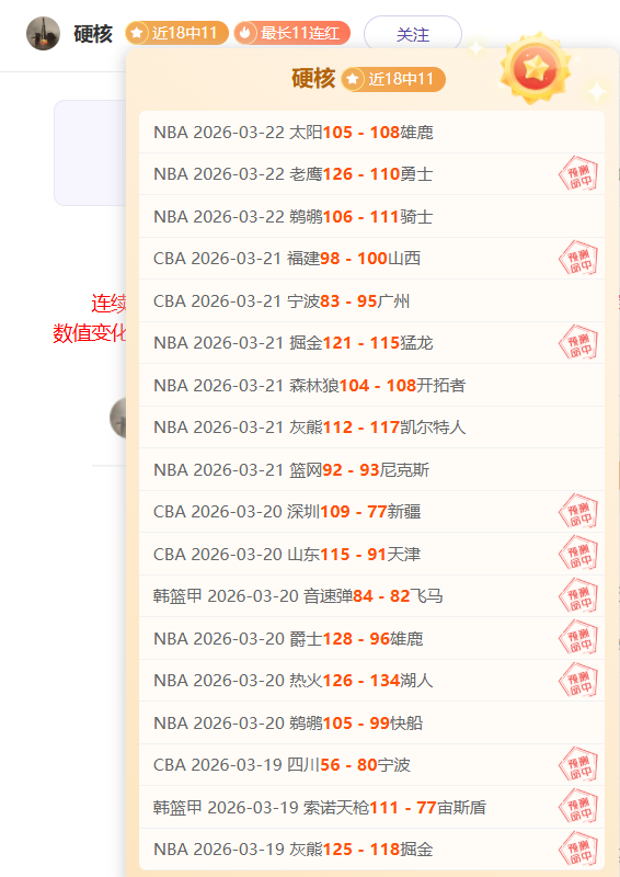 高卡尔利勇,闯土杯,十战八胜目,米兰体育,米兰体育入口,米兰体育平台,米兰体育官方