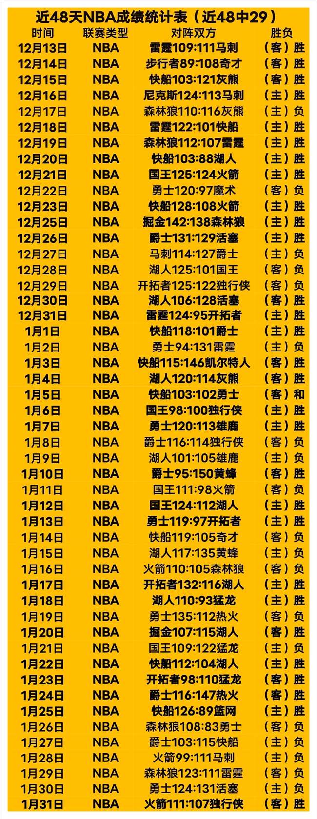 数据安全隐,勿让事后补,救成唯一出,米兰体育,米兰体育入口,米兰体育平台,米兰体育官方